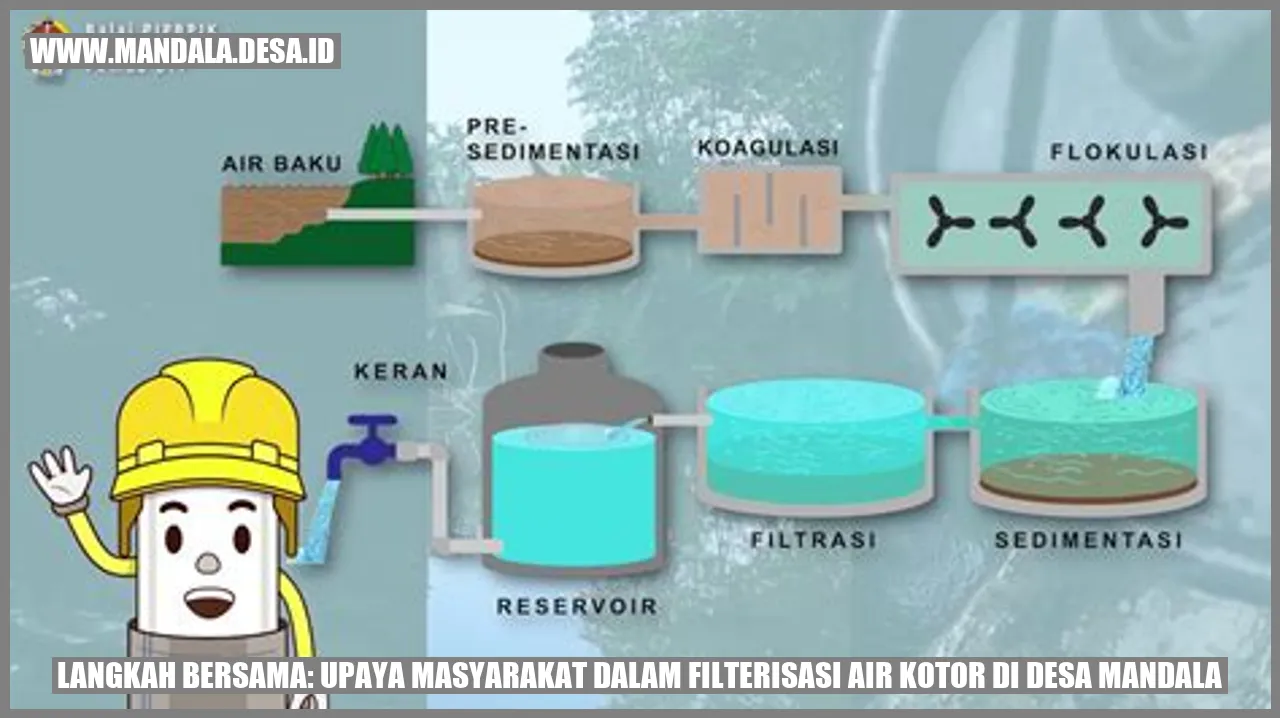 Langkah Bersama: Upaya Masyarakat dalam Filterisasi Air Kotor di Desa Mandala