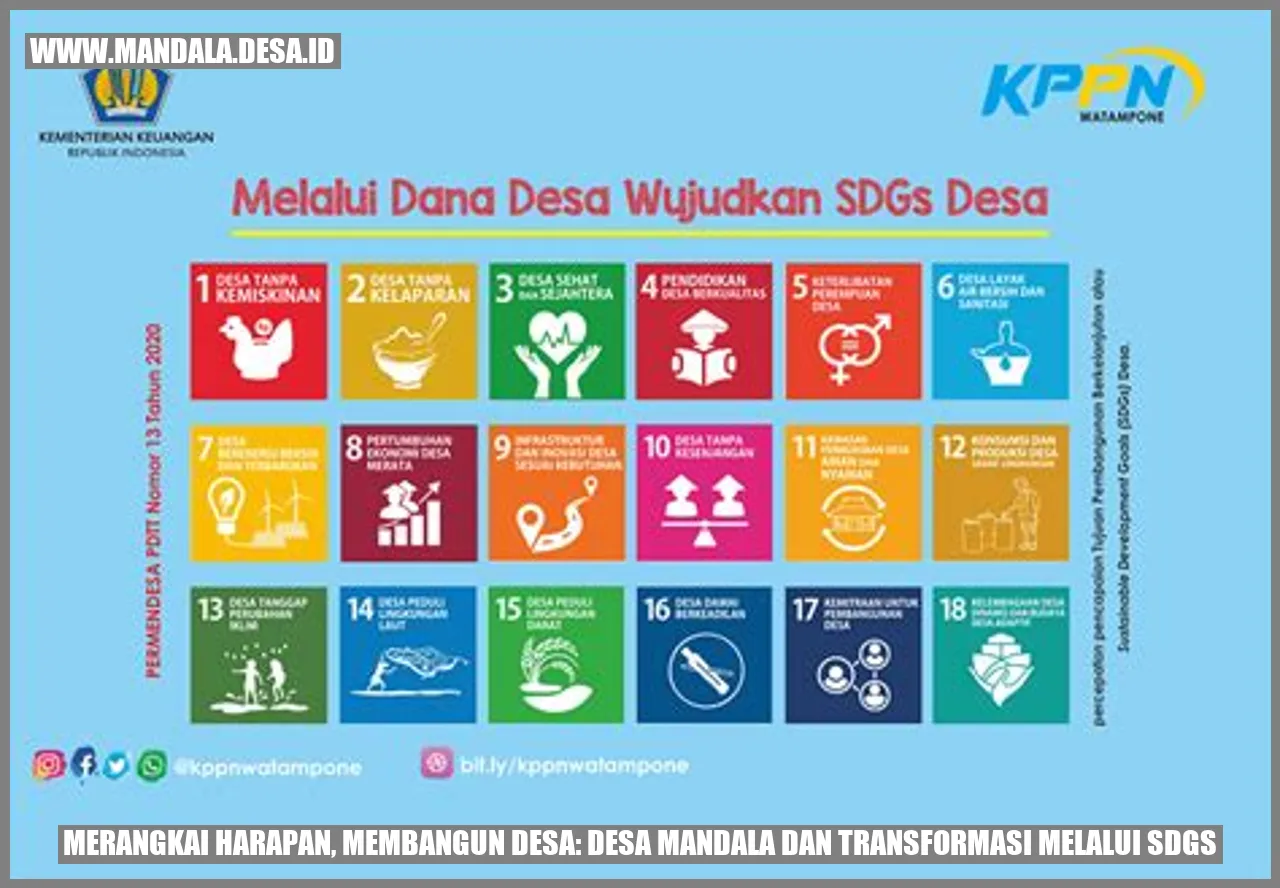 Desa Mandala dan Transformasi Melalui SDGs