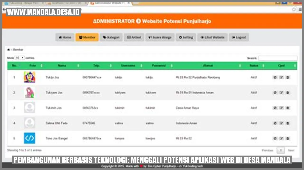 Pembangunan Berbasis Teknologi: Menggali Potensi Aplikasi Web Di Desa ...