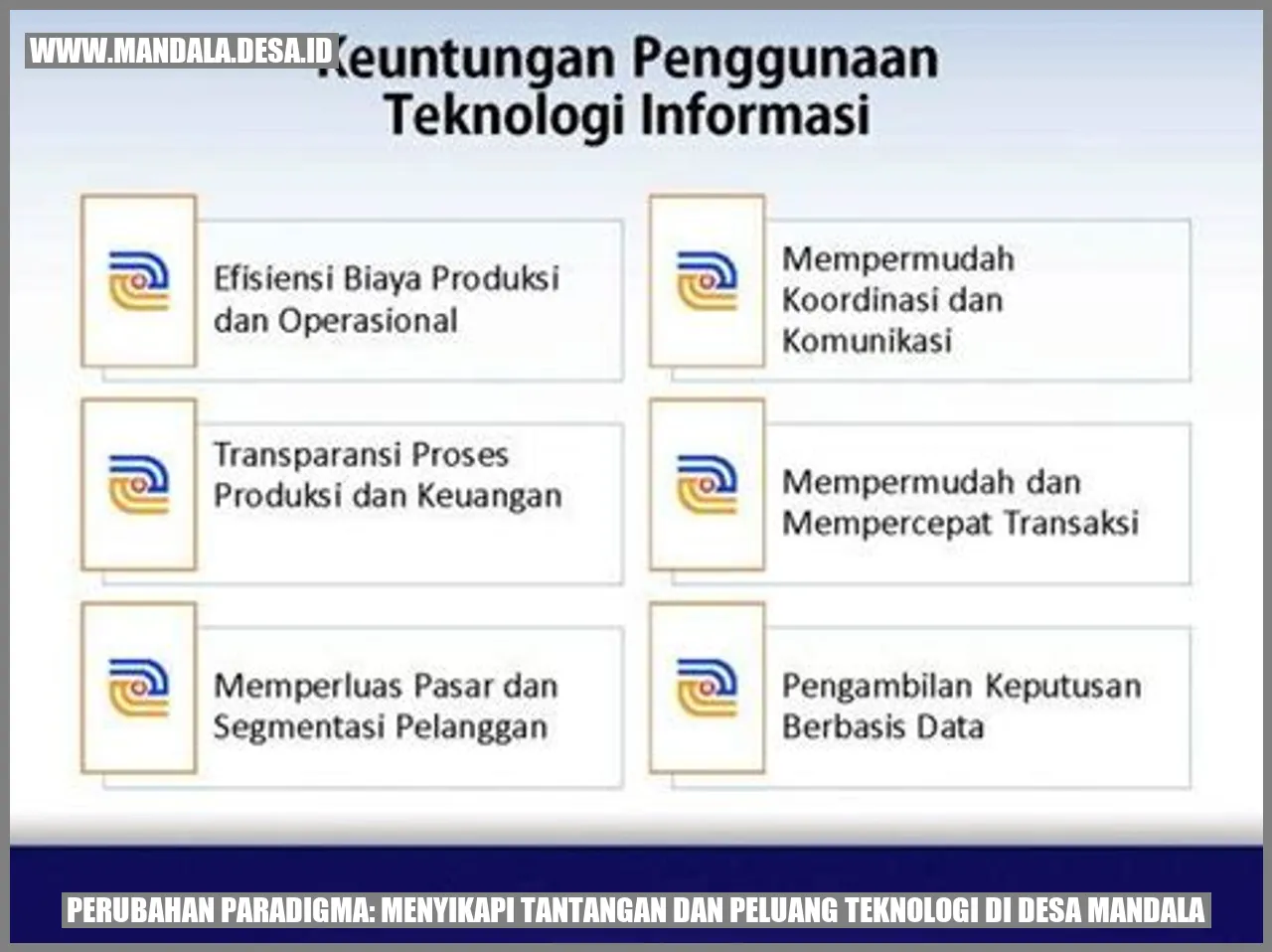 Perubahan Paradigma: Menyikapi Tantangan dan Peluang Teknologi di Desa Mandala