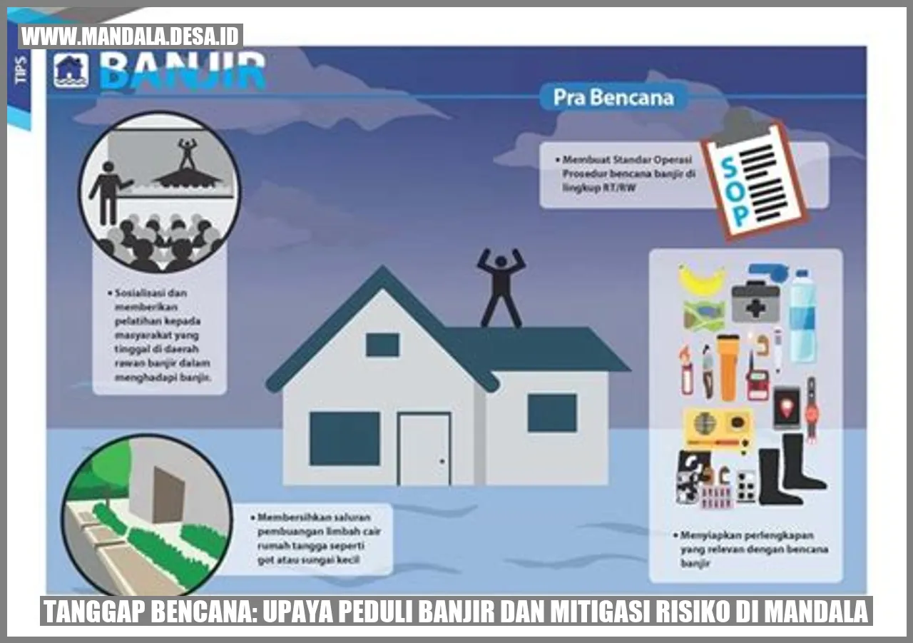 Tanggap Bencana Upaya Peduli Banjir Dan Mitigasi Risiko Di Mandala